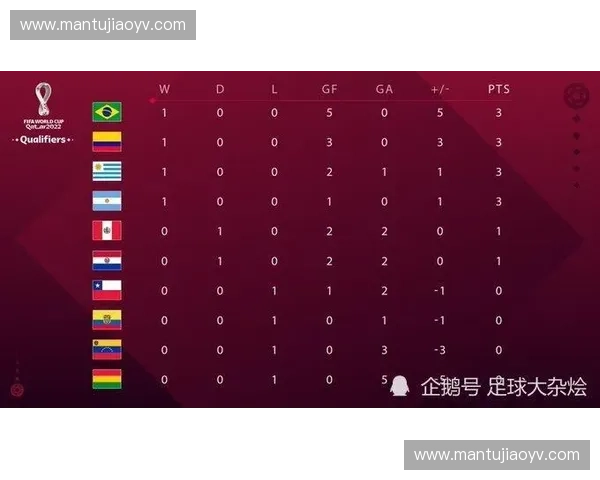 最新哥伦比亚足球联赛球队积分榜及排名走势深度解析