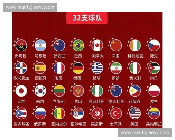 2026世界杯阿根廷赛程与票务详细信息一览